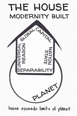 Title: Cartography 1 - Description: Cartography 1: The house modernity built