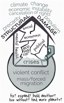 Title: Cartography 4 - Description: Cartography 4: Structural damage to the house modernity built