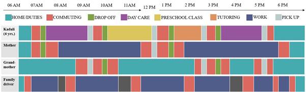 A screen shot of a schedule

Description automatically generated