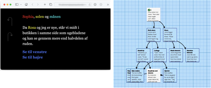 Two examples of story paths made by the students - in Danish.