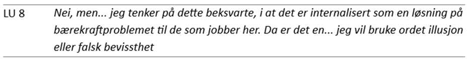 Tabell med ett sitat fra en lærerutdanner (LU 8): Nei, men… jeg tenker på dette beksvarte, i at det er internalisert som en løsning på bærekraftproblemet til de som jobber her. Da er det en… jeg vil bruke ordet illusjon eller falsk bevissthet.