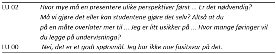 Tabell med et dialogutdrag mellom to lærerutdannere (LU 02 og LU 00). LU 02 stiller en rekke spørsmål knyttet til undervisningsdesign: hvor mye ulike perspektiver må presenteres på forhånd, om det er nødvendig, og i hvilken grad man bør overlate dette til studentene selv. Avslutningsvis spør LU 02 hvor mange føringer man bør legge på undervisningen. LU 00 svarer at det er et godt spørsmål, og erkjenner at det ikke finnes noe fasitsvar.