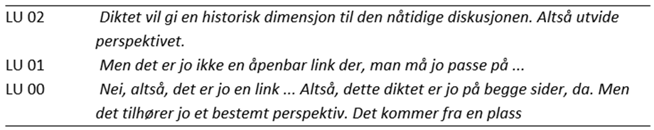 Tabell med et dialogutdrag mellom tre lærerutdannere (LU 00, LU 01 og LU 02). LU 02 argumenterer for at et dikt kan gi en historisk dimensjon til den nåtidige diskusjonen og utvide perspektivet. LU 01 innvender at koblingen ikke er åpenbar og at man må være forsiktig. LU 00 nyanserer ved å erkjenne at det finnes en link, men påpeker at diktet representerer et bestemt perspektiv og kommer fra en bestemt kontekst.