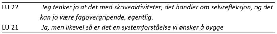 Tabell med et dialogutdrag mellom to lærerutdannere (LU 21 og LU 22). LU 22 reflekterer over at skriveaktiviteter handler om selvrefleksjon og kan være fagovergripende. LU 21 følger opp med å understreke at det likevel er systemforståelse de ønsker å bygge.