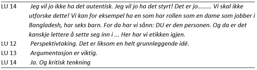 Tabell med et dialogutdrag mellom tre lærerutdannere (LU 12, LU 13 og LU 14). LU 14 argumenterer for at undervisningen bør være styrt fremfor autentisk, og foreslår rollespill der studenter inntar perspektivet til en konkret person, som en kvinne i Bangladesh med seks barn, som et redskap for å utvikle etisk bevissthet. LU 12 trekker frem perspektivtaking som en grunnleggende idé. LU 13 understreker at argumentasjon er viktig. LU 14 avslutter med å knytte dette til kritisk tenkning.