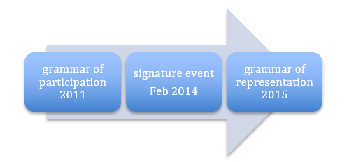 images/figure1.png