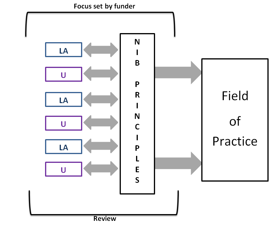 images/figure5.png
