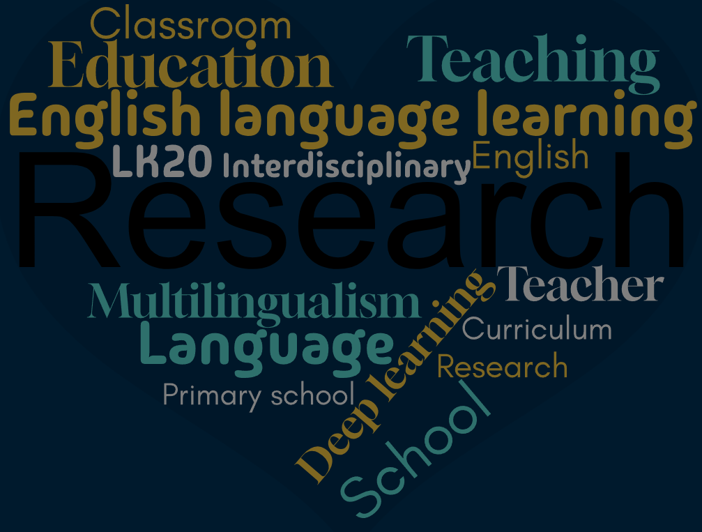 A word cloud based on the content of the research