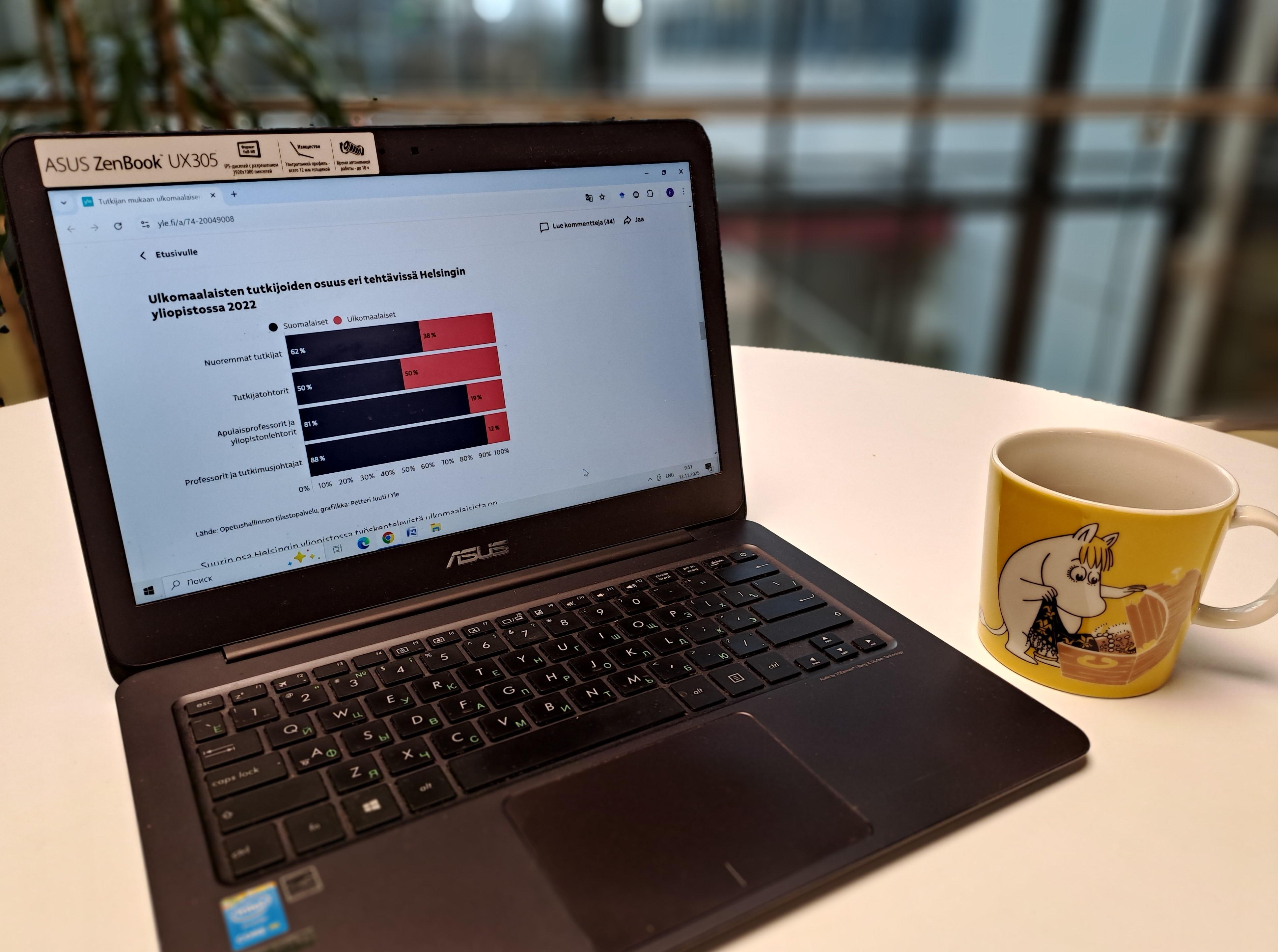 A laptop and a coffee mug