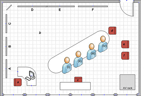 A diagram of the MD-LS scenario within Q8D501