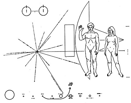 Pioneer space craft
