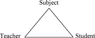 qvortrup1