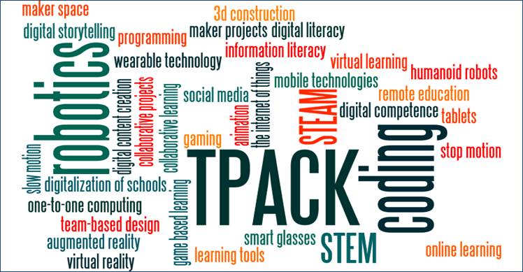 relationship between key ideas and Tech subjects