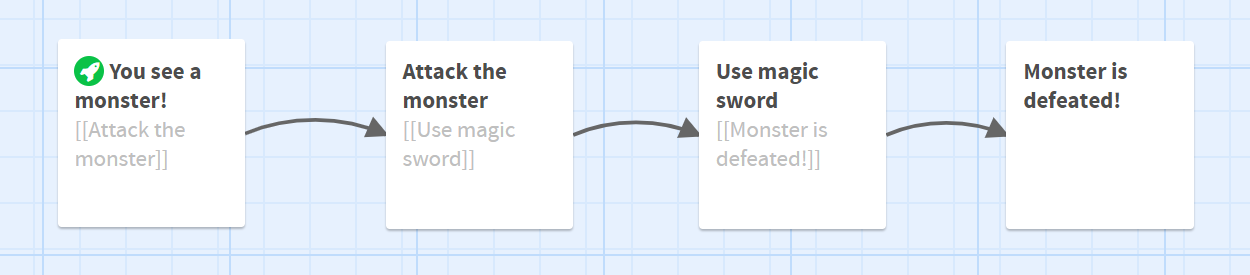 1. You see a monster, you can attack the monster.
2. You Attack the monster, you can ues magic sword.
3. You use magic sword, the monster is defeated.
4. Monster is defeated.